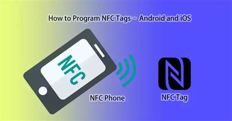 android act as nfc tag|Android nfc tag programming.